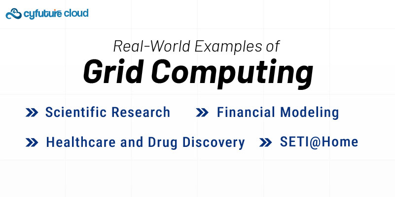 Real-World Examples of Grid Computing